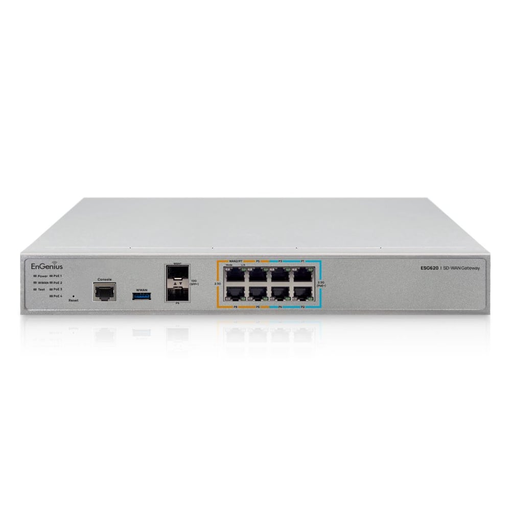 ESG620